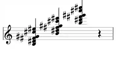 Sheet music of B 69#11 in three octaves